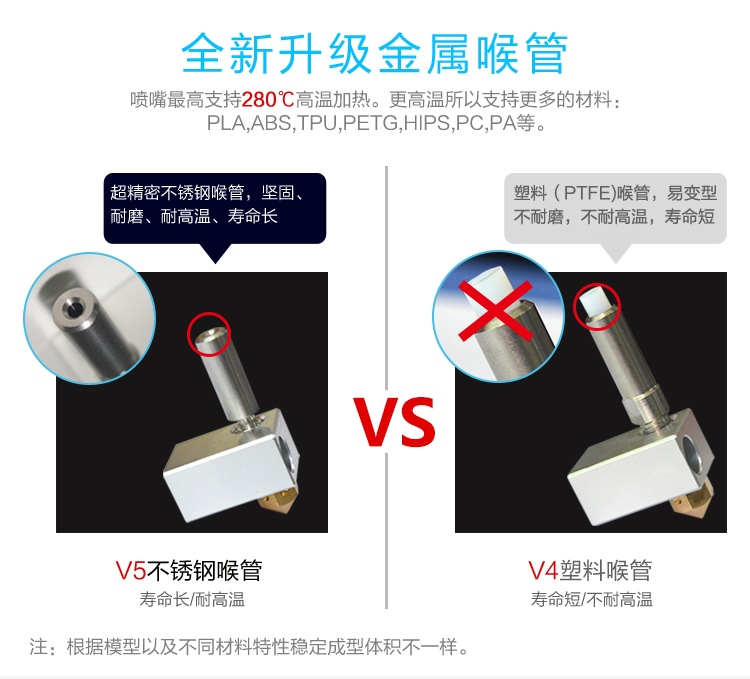全新升级金属喉管