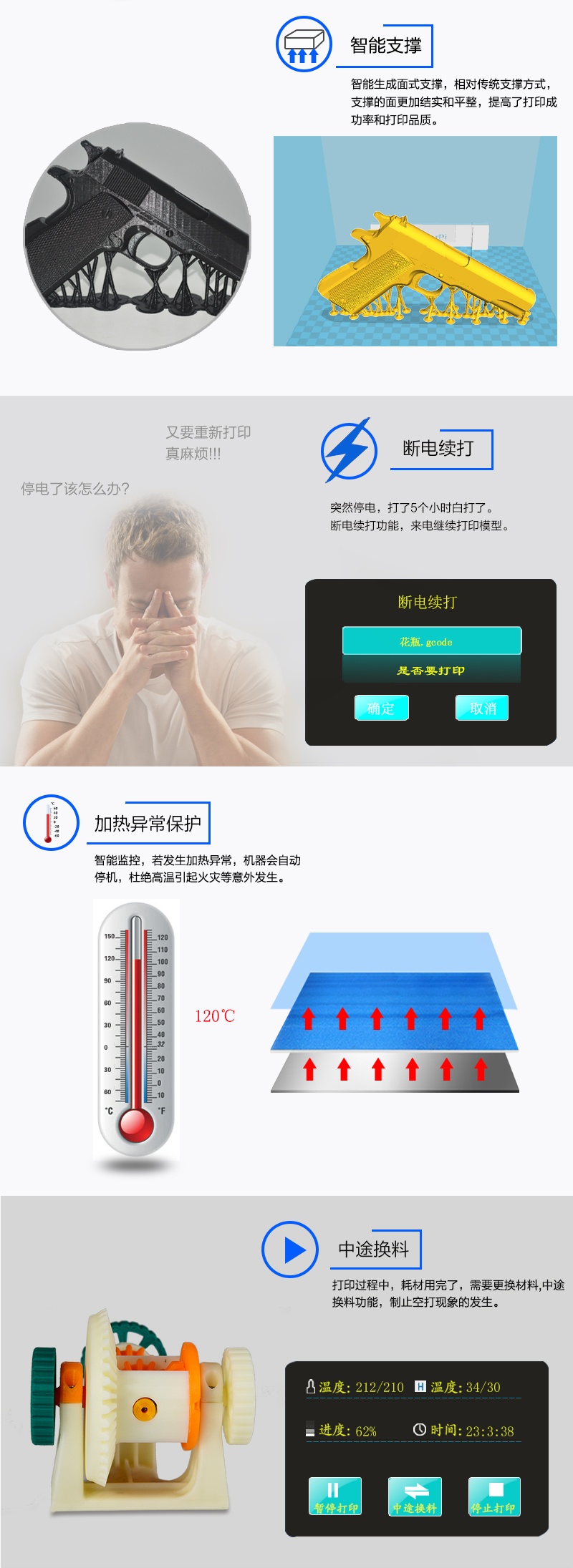 3d打印机智能支撑